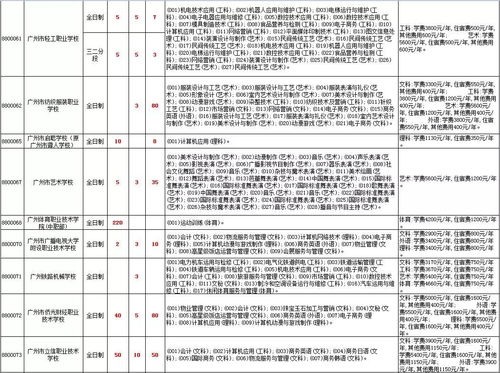 空调设备维修方案范本