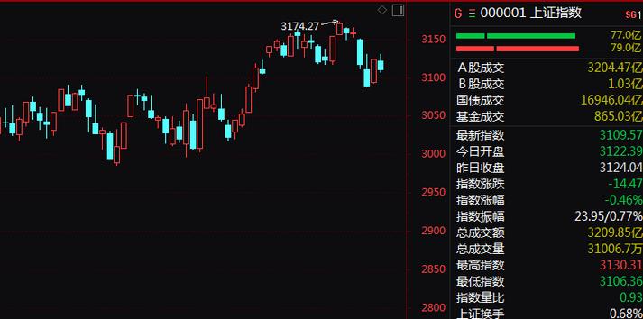 中亦科技上市