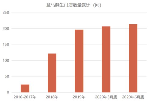 营收净利双增但技术革新等多重挑战犹存，路维光电与国际领先企业